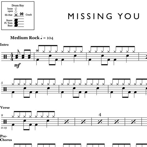 Missing You John Waite Drum Sheet Music Onlinedrummer