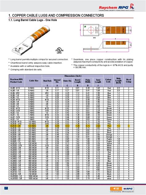 Raychem Rpg Ul Listed Lug Range Pdf Electrical Components