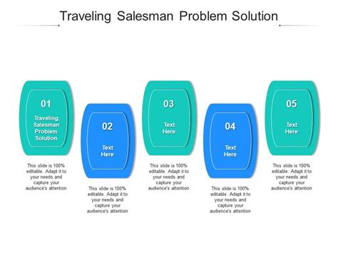 Traveling Salesman Problem Solution Ppt Powerpoint Presentation Icon Example Introduction Cpb