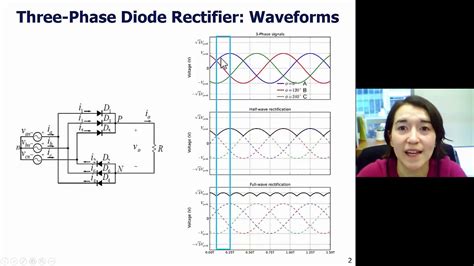 Three Phase Half Wave Rectifier Circuit Diagram Electrical R