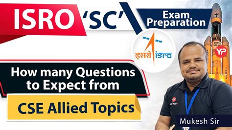 How Many Questions To Expect From CSE Allied Topics Written Exam