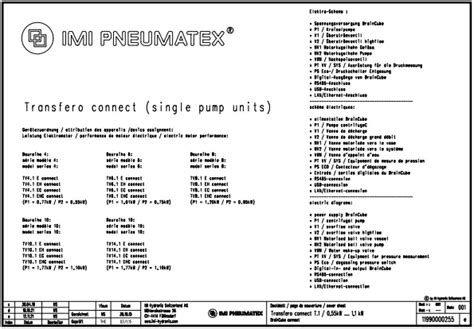 Imi Hydronic Engineering Tv Transfero Connect Instruction Manual