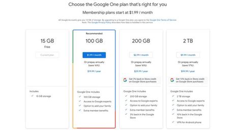 Google Drive cloud storage review | Tom's Guide