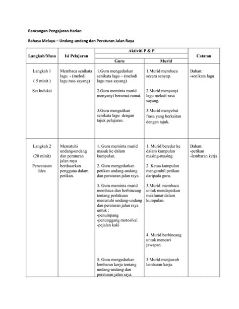 Rancangan Pengajaran Harian Bahasa Malaysia Pdf