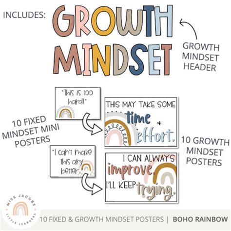 Growth Mindset Poster Bundle Printable Pdf Boho Rainbow Design Sexiz Pix