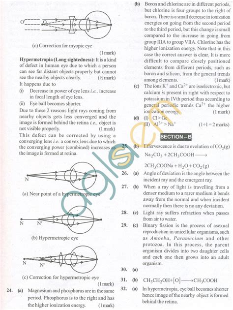 Cbse Science Sample Papers For Class 10 Sa2