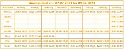 TantraMassageDeluxe Regensburg Anwesenheit