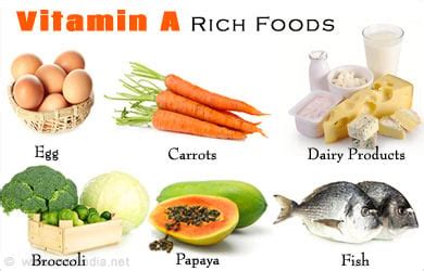 Vitamin A Rich Foods