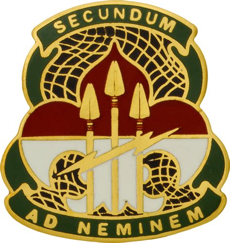 Army Cyber Command Unit Crest Secundum Ad Neminem