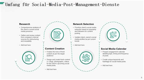 Unverzichtbare Vorlagen für Social Media Post Vorschläge mit Mustern