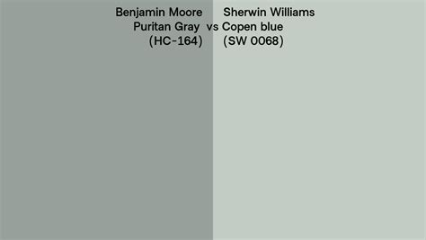 Benjamin Moore Puritan Gray Hc Vs Sherwin Williams Copen Blue Sw