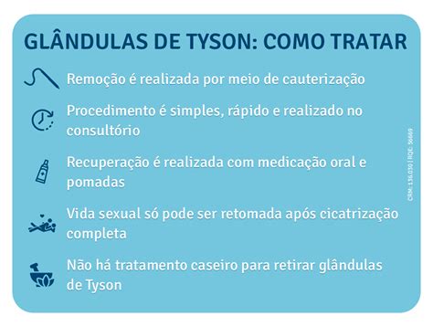 Glándulas de Tyson por qué aparecen Instituto Cavalcanti