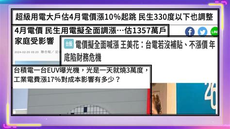 興哥就事論事ep192 電費漲、台積電 閒聊 鉅亨號 Anue鉅亨