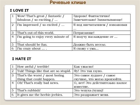 Обучение диалогической речи студентов на уроках иностранного языка ...