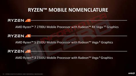 Venta Cpu Amd Ryzen 5 2500u With Radeon Vega Mobile Gfx 4 Cores En