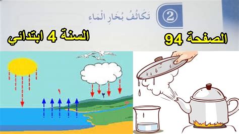 تكاثف بخار الماء الصفحة 94 السنة 4 ابتدائي Youtube