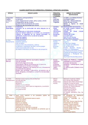 Fundamentos Del Mccems Fundamentos Del Marco Curricular Comn De