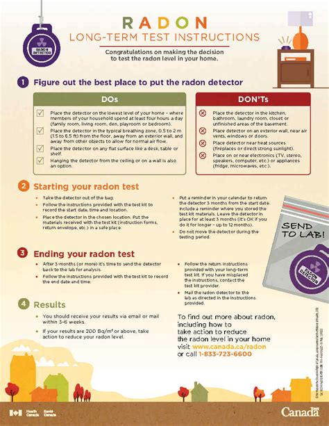 Radon Resources Canadaca