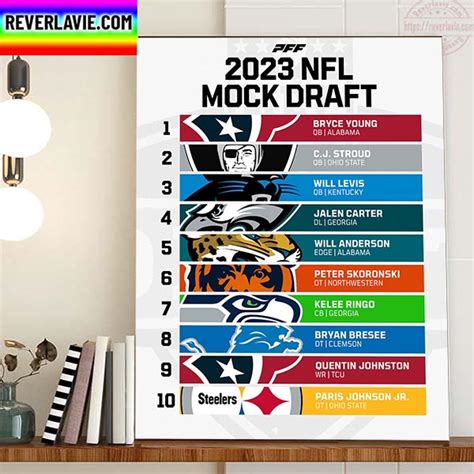 Pff College 2023 Nfl Mock Draft Home Decor Poster Canvas Rever Lavie