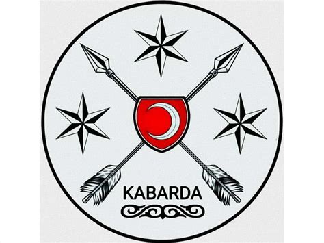Кабарда кабардинцы герб Кабарды Кабардинский герб - презентация онлайн
