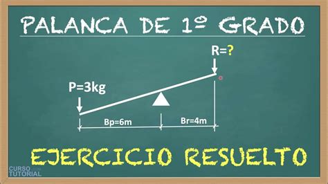 Cómo Calcular La Fuerza En Una Palanca De Primer Grado Tutorial Paso A Paso Youtube