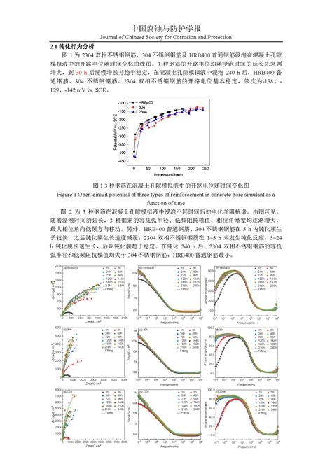 2304 双相不锈钢钢筋在混凝土孔隙模拟液中的电化学腐蚀行为研究