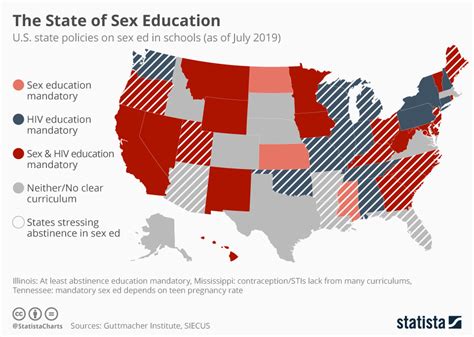 Big Data Map Hot Sex Picture