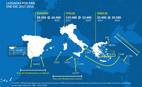 Muertes En El Mediterráneo Informe Travesías Desesperadas Eacnur