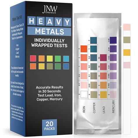 Water Testing Kit For Metals at Louise Costa blog