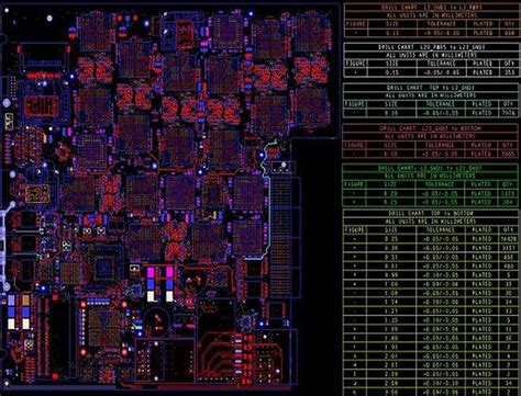 PCB Design PCB Layout A Guide To Design The Right PCB