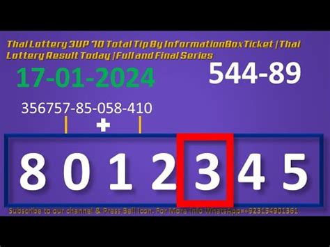 Thai Lottery 3UP 7D Total Tip InformationBoxTicket Thai Lottery Result