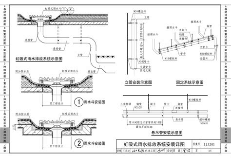 12j201：平屋面建筑构造 中国建筑标准设计网