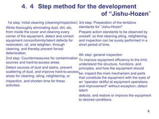 TPM For Lean Manufacturing Chp4 Step Of Jlshu Hozen Activities PPT