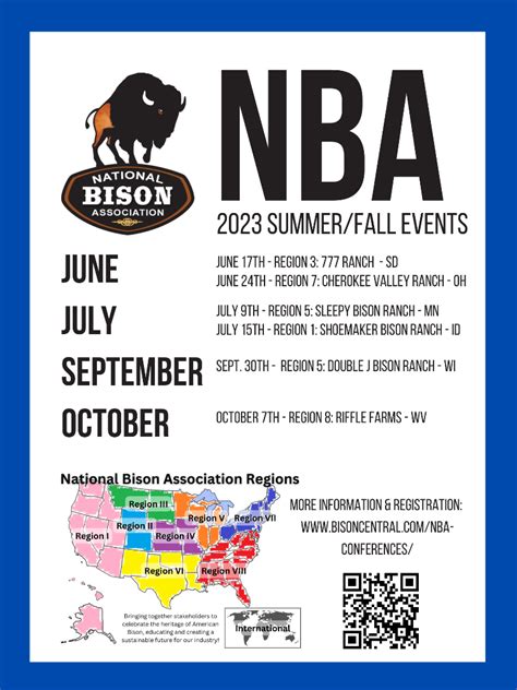 2023 NBA Regional Events - National Bison Association