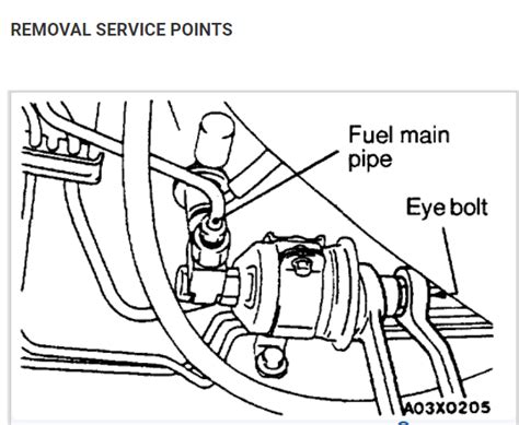 Fuel Filter Location And Replacement Trying To Locate Page 2