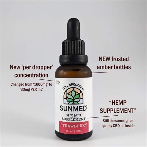 1000mg SunMed Hemp Supplement Full Spectrum Your CBD Store Ripon