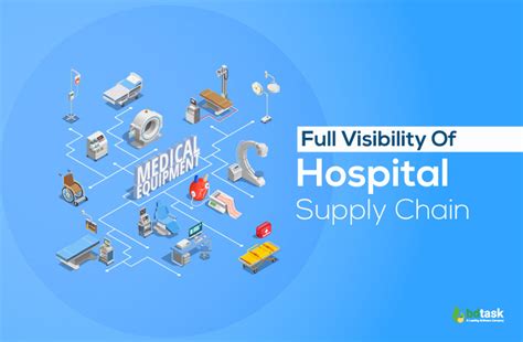 Hospital Logistics Management Cost Effective Solutions