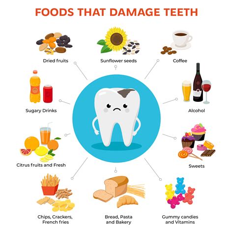 How To Improve Your Dental Health Advice From A Dental Expert