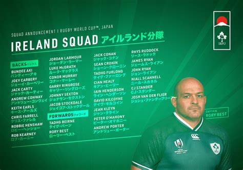 Irish Rugby | Ireland’s Rugby World Cup Squad Is Announced