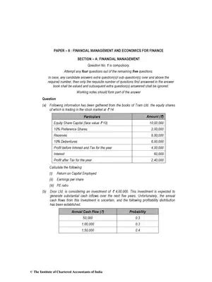 CA Inter New Financial Management Economics For Finance Question