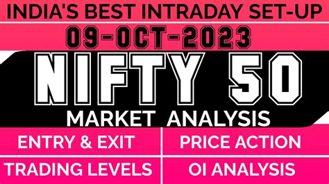 💥⚡️nifty 50 09 Oct 2023 Market Analysis Trading Setup Tomorrow