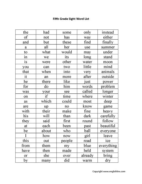 List Of 4th Grade Spelling Words