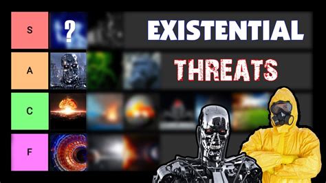 Tier List Of Existential Threats Fandom