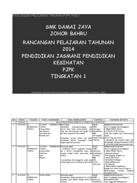 PDF Rancangan Pelajaran Tahunan Pjpk Ting 1 DOKUMEN TIPS