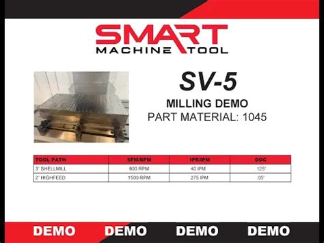 Smart Sv Linear Way Cat K Smart Machine Tool Cnc Lathe