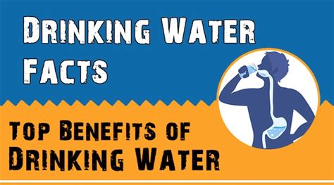 Benefits Of Drinking Water Infographic