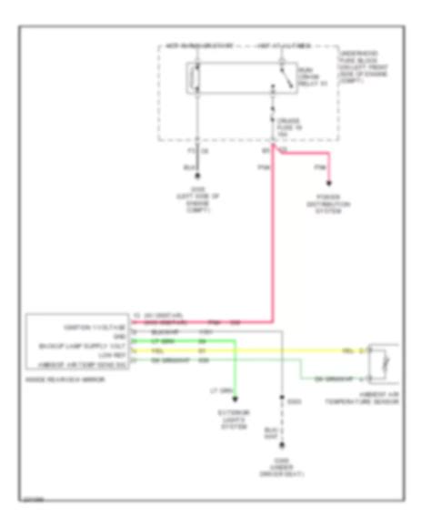 All Wiring Diagrams For Gmc Canyon 2007 Wiring Diagrams For Cars