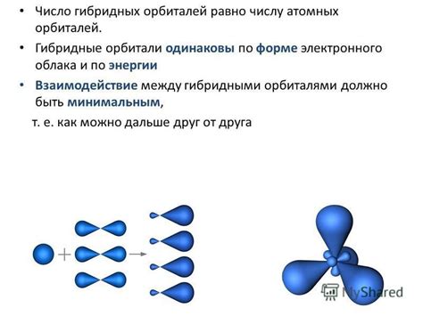 Презентация на тему: "Гибридизация. Формы электронных облаков: а – s ...