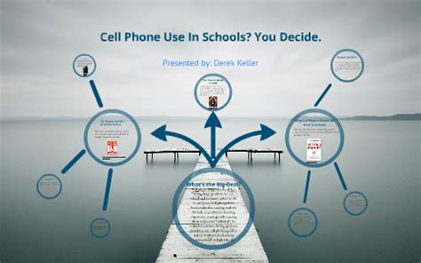 Cell Phone Use In Schools by Derek Keller