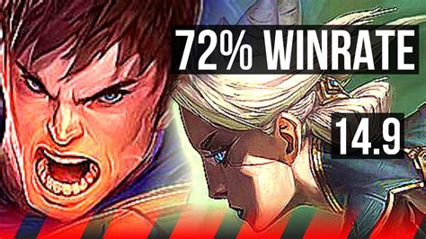 Garen Vs Camille Top Winrate Tr Master Youtube